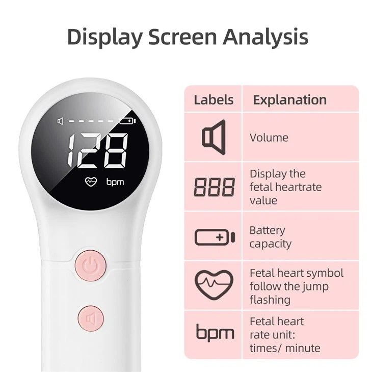 Fetal Dopplor： Shop Baby Heartbeat Monitor Product